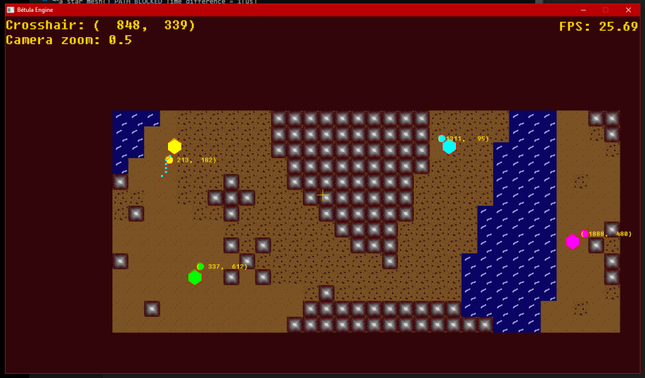 Host was on a Windows 10 machine